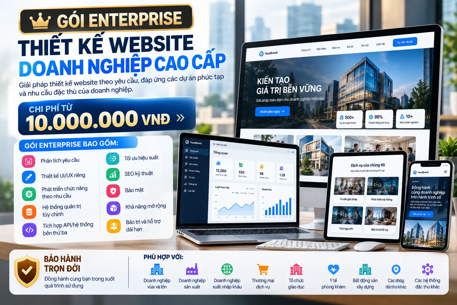 Chi Phí Thiết Kế Website – Cập Nhật Bảng Giá Chi Tiết Mới Nhất 5 Website doanh nghiệp cao cấp